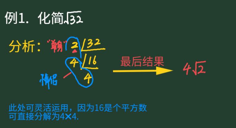 二次根式怎么化简成最简二次根式(二次根式化简难题)