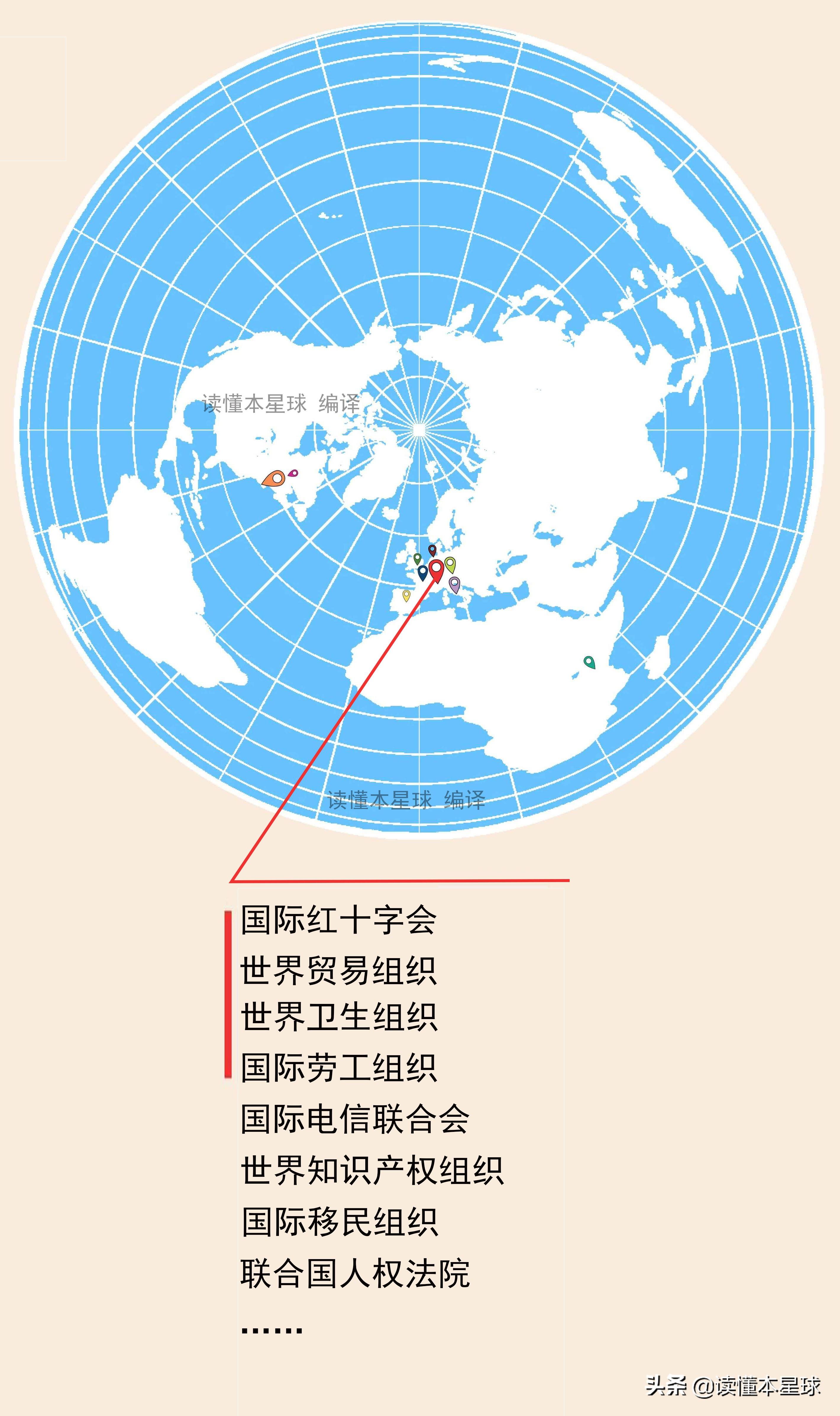 瑞士是哪里的首都(瑞典首都是哪个城市)