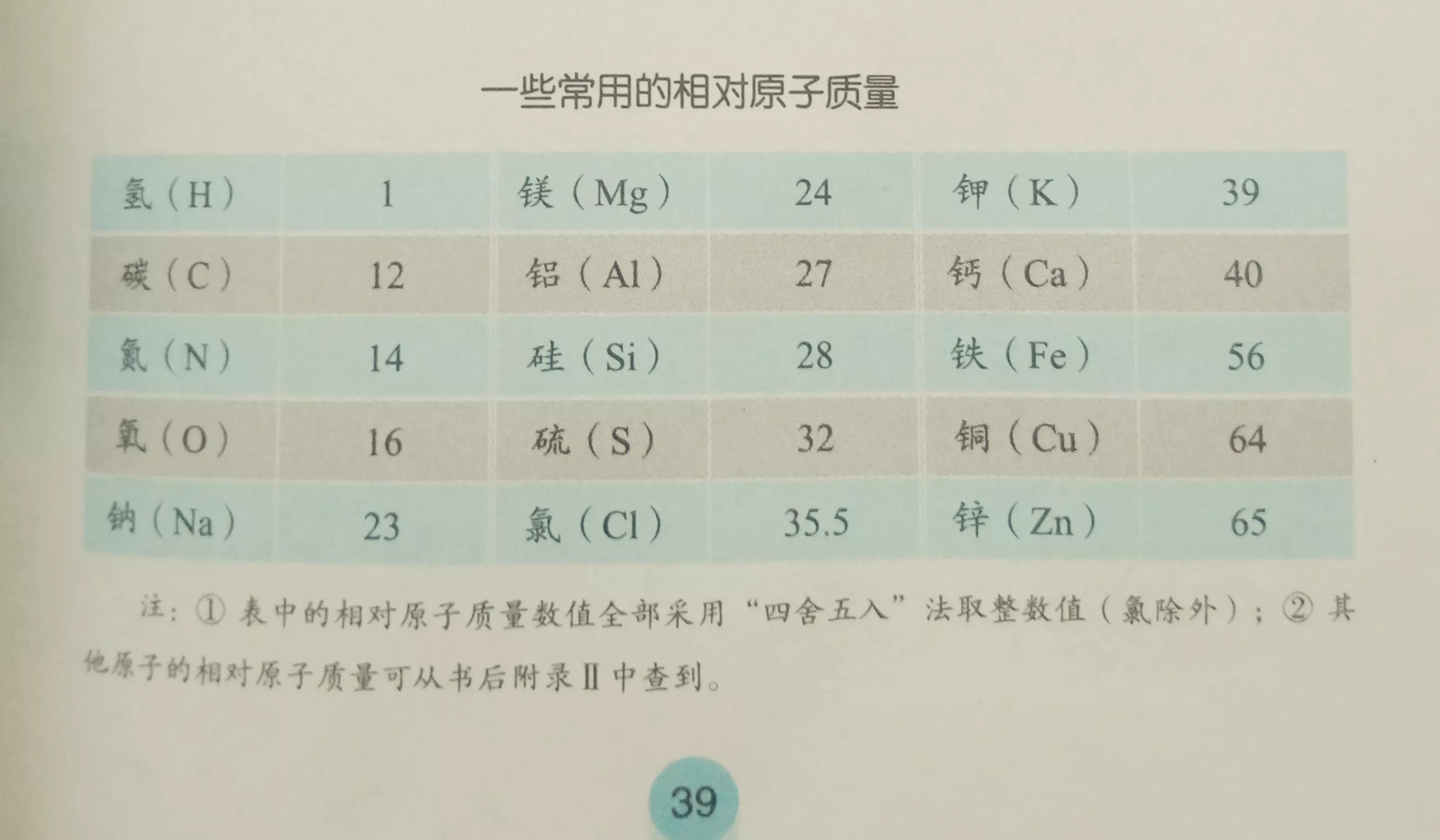 氧的相对原子质量(镁的相对原子质量)