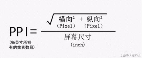 ppi是什么意思啊(ppi分辨率)