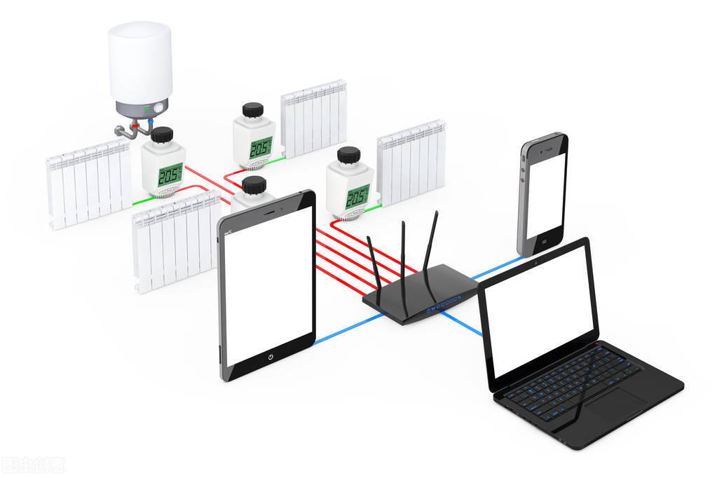 wifi怎么安装路由器(移动wifi路由器怎么安装)